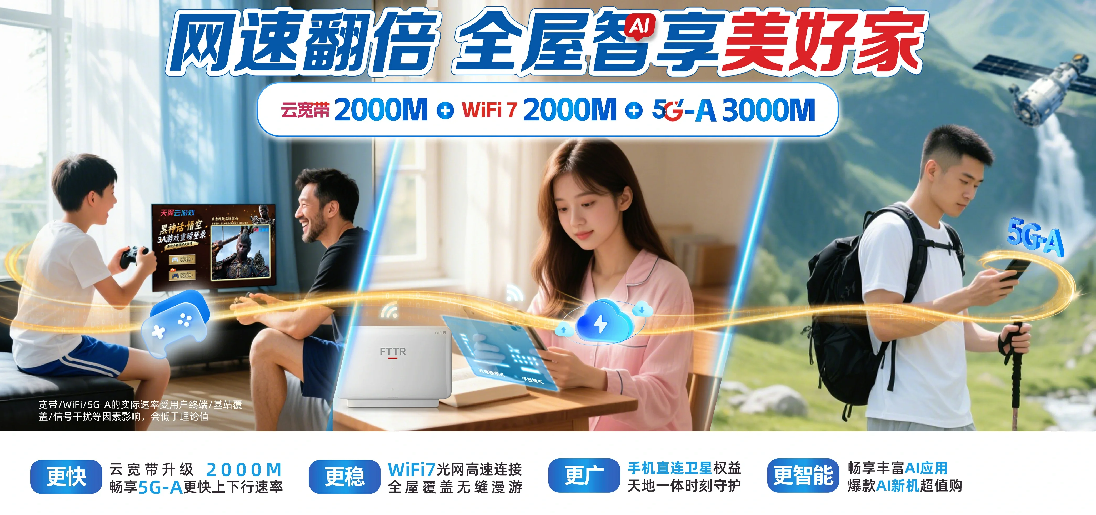 中国电信 博乐市电信宽带 宽带套餐